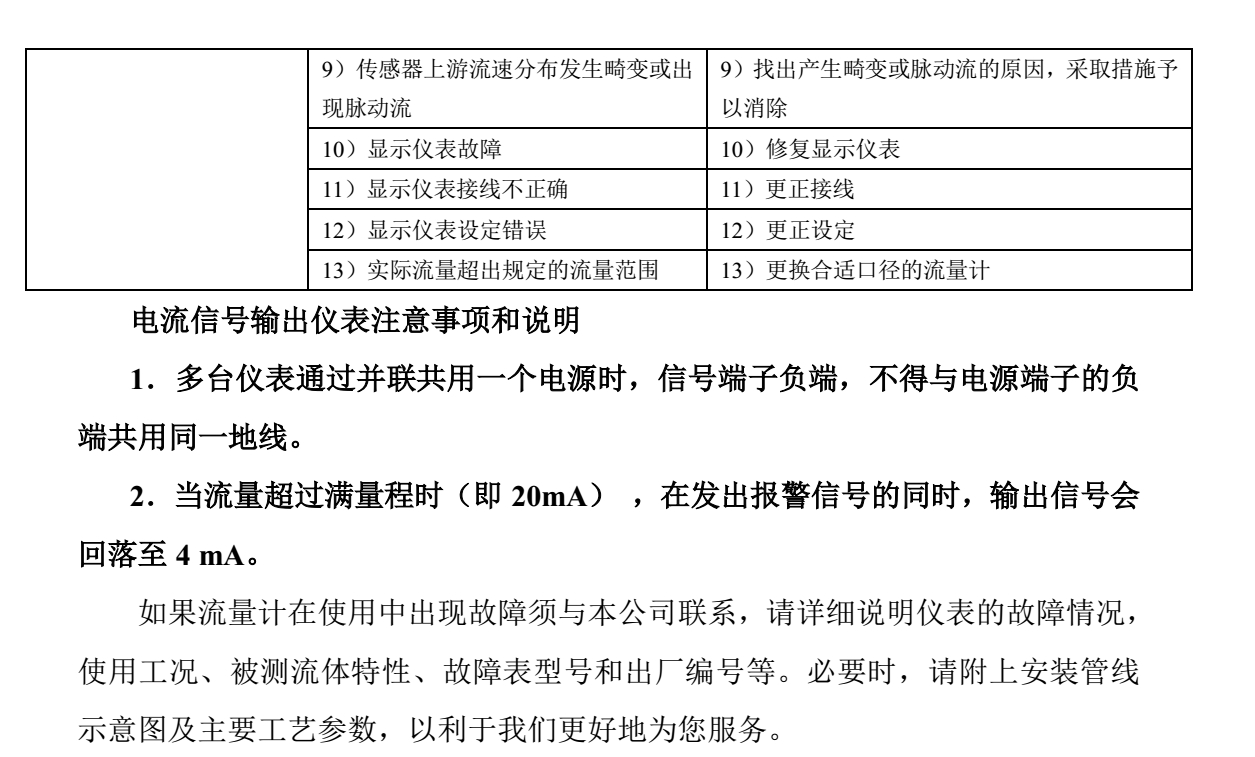 有機(jī)溶劑用渦輪流量計(jì)故障排除說明2