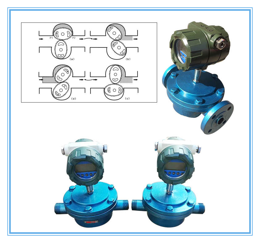 高溫油用流量計工作原理