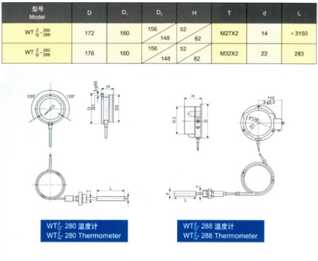 壓力式溫度計(jì)外形尺寸
