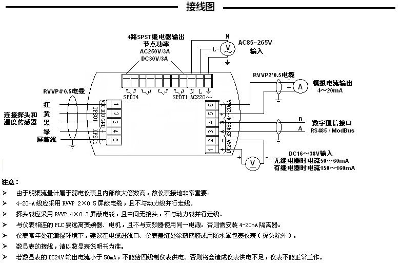 一體式明渠流量計(jì)接線圖