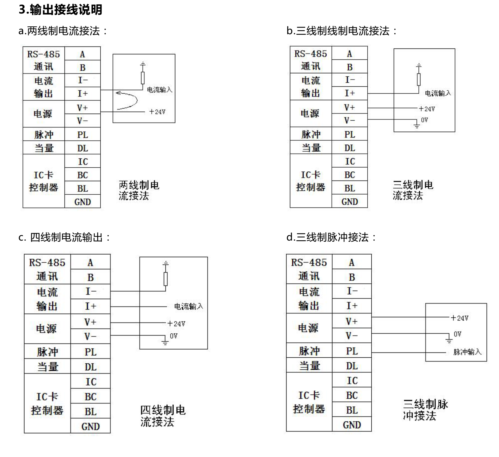 氣體渦輪流量計輸出接線端子